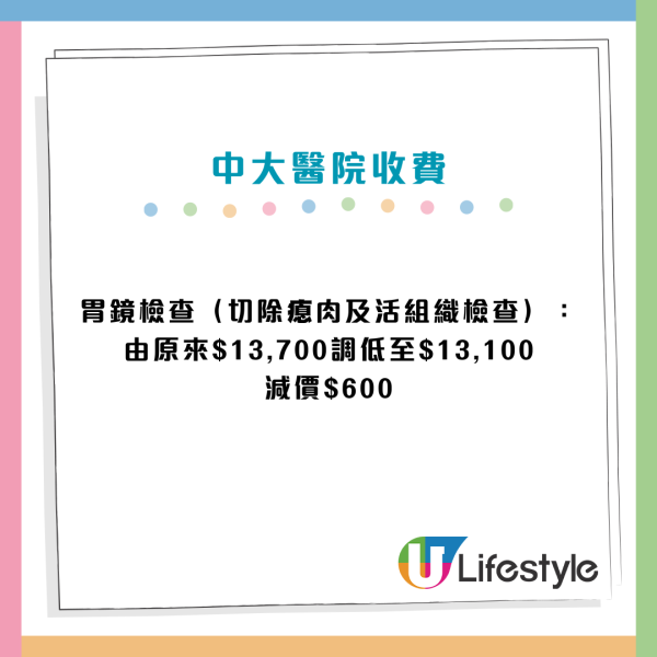 中大醫院減價｜千項醫療服務調整收費：疫苗/內視鏡/眼科手術！承認「比最貴更貴」院方終讓步？