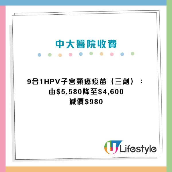 中大醫院減價｜千項醫療服務調整收費：疫苗/內視鏡/眼科手術！承認「比最貴更貴」院方終讓步？