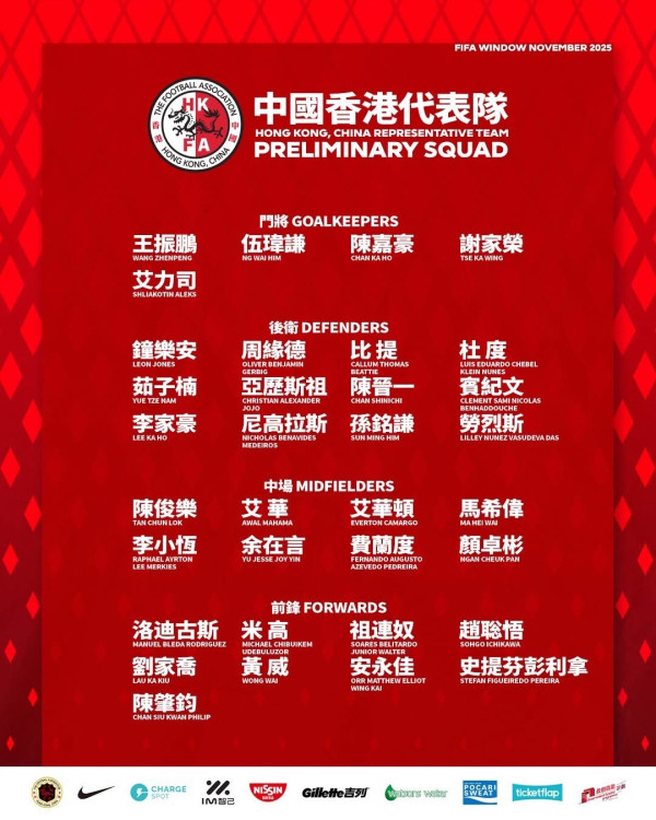 亞洲盃外圍賽｜香港對新加坡11.18啟德主場激戰！11.4起優先購票 睇柬埔寨友賽可率先搶球迷區門票