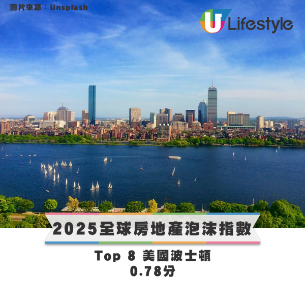 瑞銀報告：香港樓市泡沫指數十大不入！風險級別竟比新加坡低？專家看淡樓市：恐重演日本泡沫危機