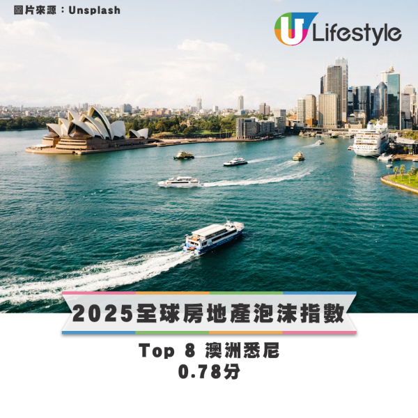 瑞銀報告：香港樓市泡沫指數十大不入！風險級別竟比新加坡低？專家看淡樓市：恐重演日本泡沫危機