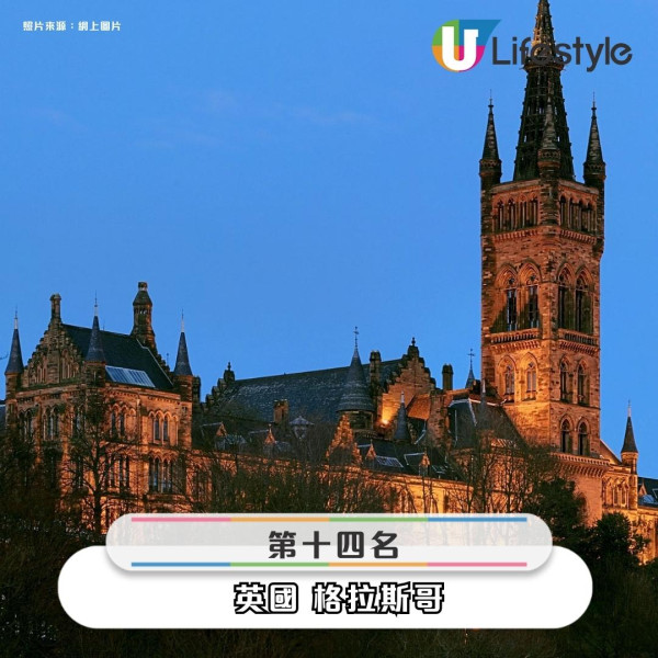 2025全球20大最友好城市排行榜出爐！ 亞洲僅這4個城市上榜 