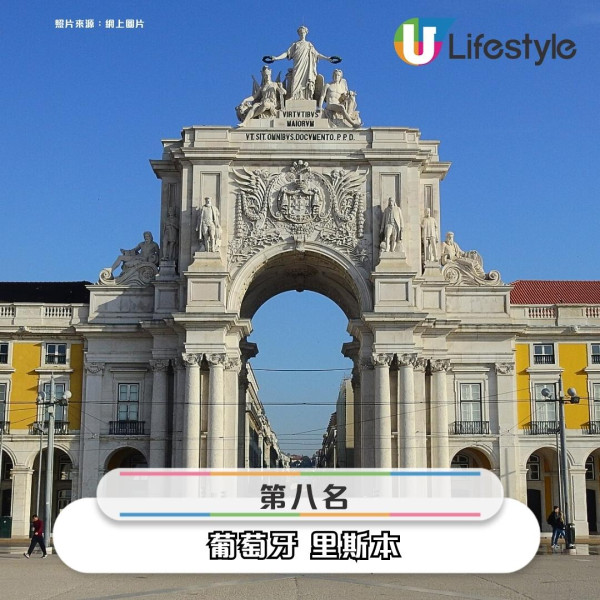 2025全球20大最友好城市排行榜出爐！ 亞洲僅這4個城市上榜 