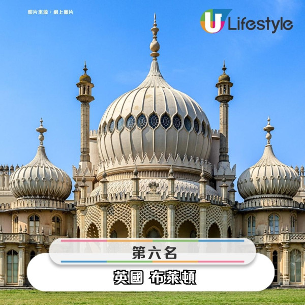 2025全球20大最友好城市排行榜出爐！ 亞洲僅這4個城市上榜 