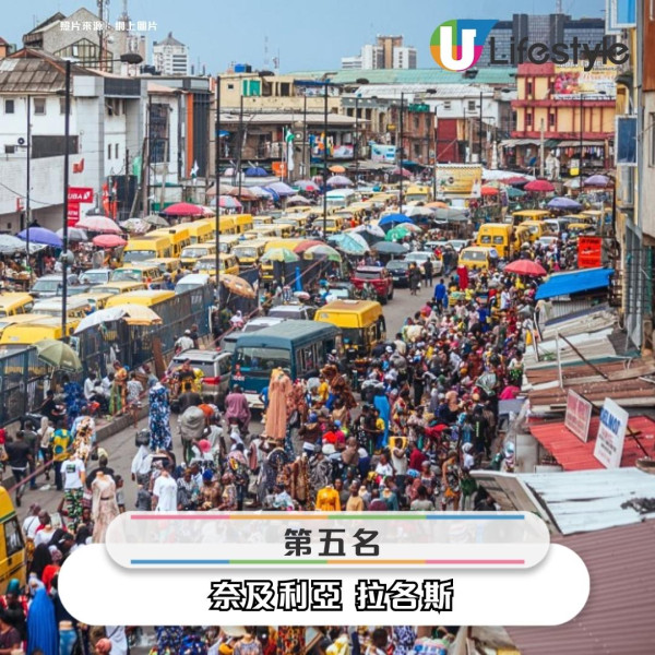 2025全球20大最友好城市排行榜出爐！ 亞洲僅這4個城市上榜 