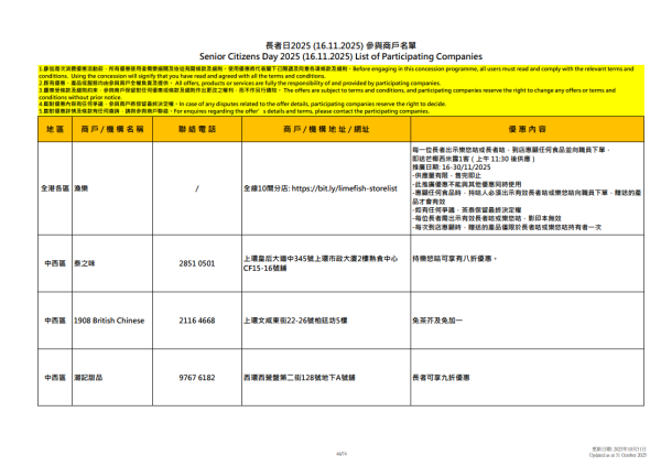 長者日2025參與商戶完整名單(圖片來源︰社會福利署)
