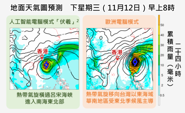 11月打風天氣反常？颱風「鳳凰」料11.10前後殺到！天文台分析3大路徑不排除影響廣東