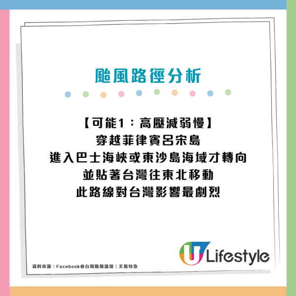 11月打風天氣反常？颱風「鳳凰」料11.10前後殺到！天文台分析3大路徑不排除影響廣東