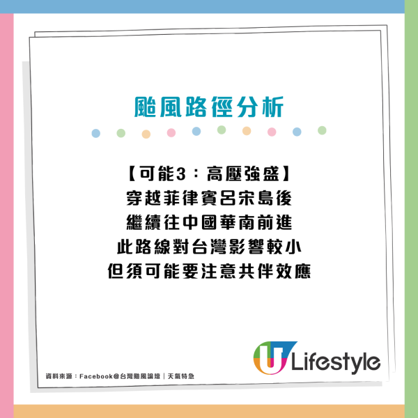 11月打風天氣反常？颱風「鳳凰」料11.10前後殺到！天文台分析3大路徑不排除影響廣東