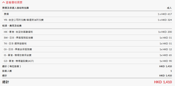 香港航空周年慶機票低至$400!19大航點 來回東京$1740起!套票再送貴賓室券!