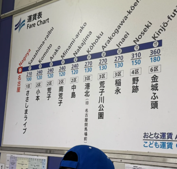 照片來源：小紅書