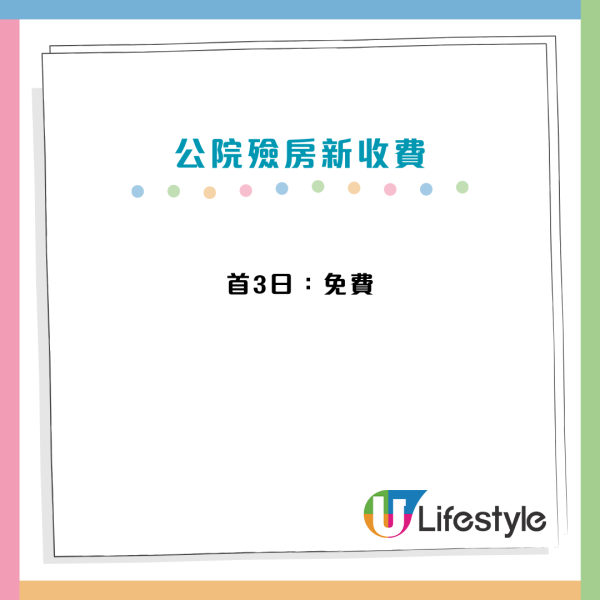 公院殮房新收費｜2026年起由免費變每日最高$550！隨時高達四位數？附遺體存放費減免申請