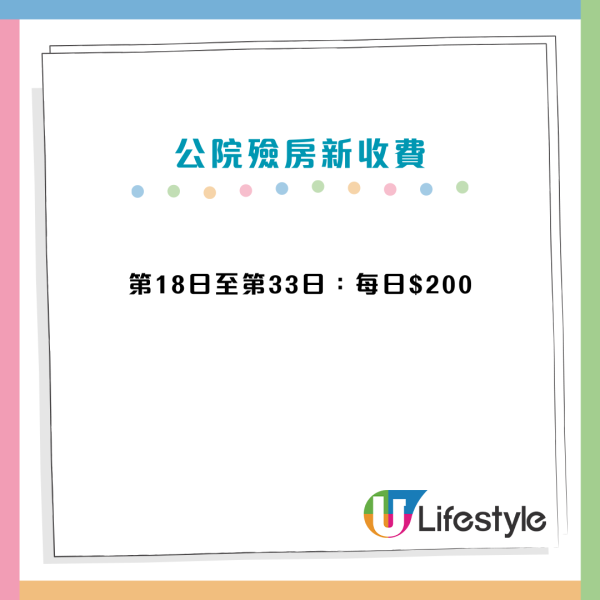 公院殮房新收費｜2026年起由免費變每日最高$550！隨時高達四位數？附遺體存放費減免申請