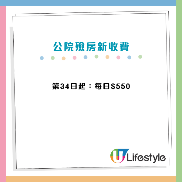公院殮房新收費｜2026年起由免費變每日最高$550！隨時高達四位數？附遺體存放費減免申請