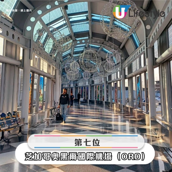2025全球最強中轉機場排行榜出爐 亞洲3機場上榜!東京羽田機場1原因排名跌