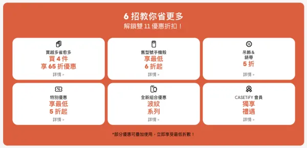 【2025雙11優惠】GU/UNIQLO/CASETiFY等品牌購物攻略 iPhone 16大減價/旅遊套票低至3折!