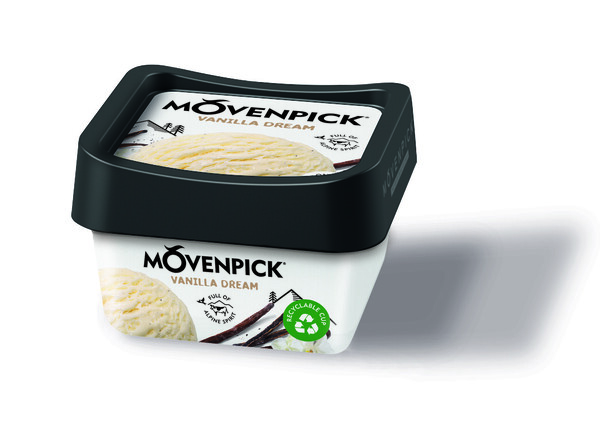 7-Eleven大折日全單77折!一招領取$11現金券!$15起買Häagen-Dazs/DREYER'S/金象米/獅球嘜/廁紙