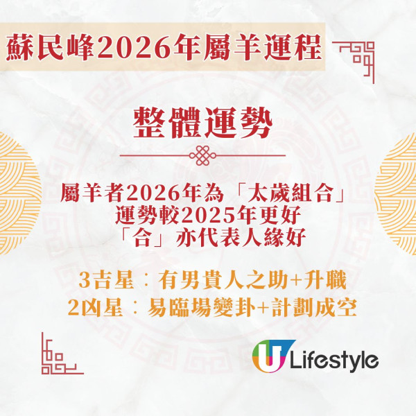 蘇民峰2026馬年運程︱屬羊太歲相合人緣大旺 財運排第4/吉星「太陽」助升職!