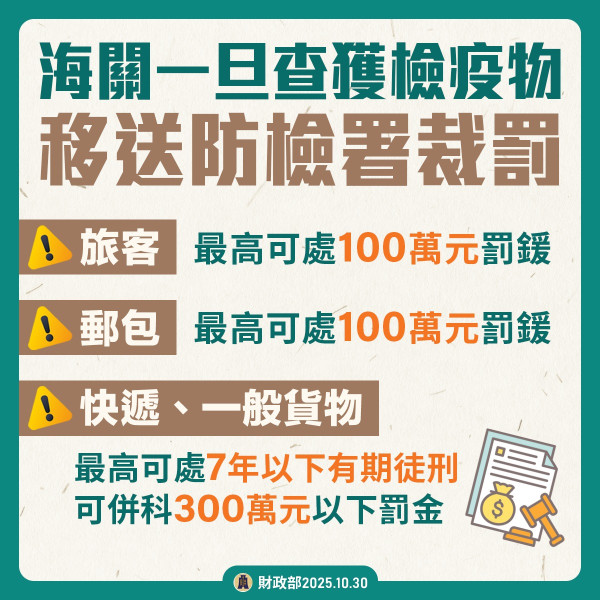 遊台注意！台灣機場廢除「紅綠線」制加強查驗入境行李  帶一物入境最高罰100萬元 
