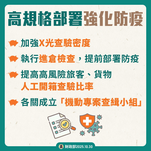 遊台注意！台灣機場廢除「紅綠線」制加強查驗入境行李  帶一物入境最高罰100萬元 