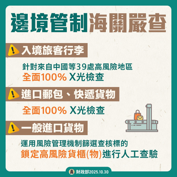 遊台注意！台灣機場廢除「紅綠線」制加強查驗入境行李  帶一物入境最高罰100萬元 