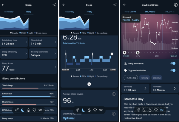 智能手錶竟變失眠幫兇？越想瞓好反而越瞓唔著 專家揭過度追蹤數據反效果【附助眠6大貼士】