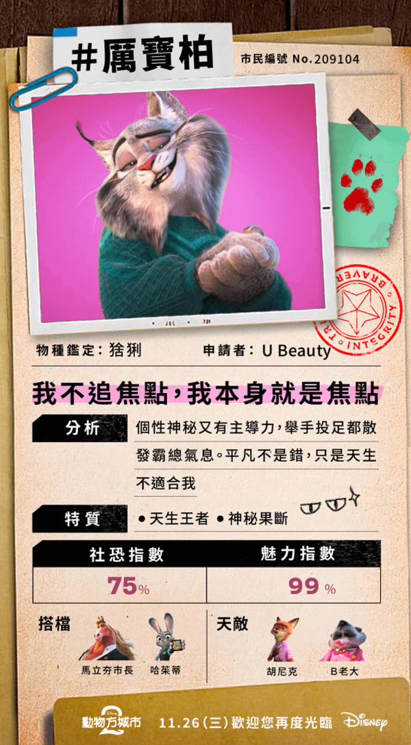 優獸大都會2心理測驗︱測出你的「真實動物性格」！個人專屬動物身份、隱藏特質與Zootopia角色分析