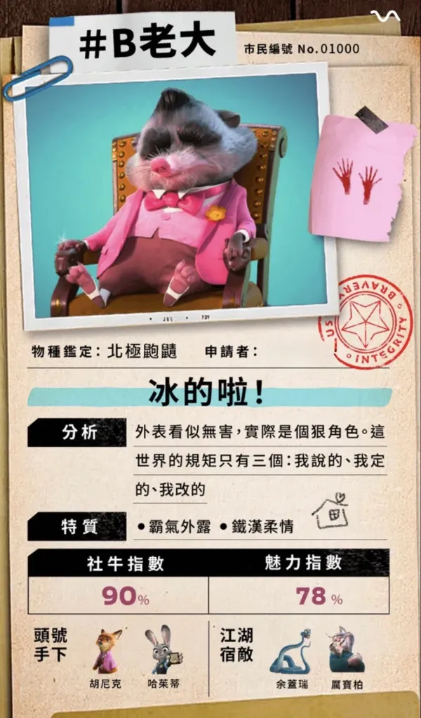 優獸大都會2心理測驗︱測出你的「真實動物性格」！個人專屬動物身份、隱藏特質與Zootopia角色分析