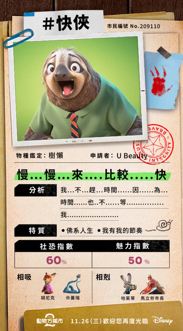 優獸大都會2心理測驗︱測出你的「真實動物性格」！個人專屬動物身份、隱藏特質與Zootopia角色分析