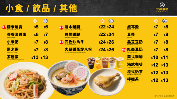 三津湯包推$1脆爆生煎包！一連11日 每日2間分店供應！