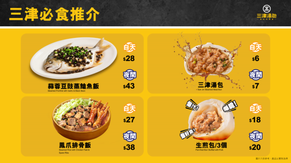 三津湯包推$1脆爆生煎包！一連11日 每日2間分店供應！