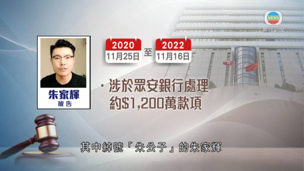 JPEX案|詐騙案16人遭控50項罪名 前TVB男藝人不獲准保釋需還柙候審