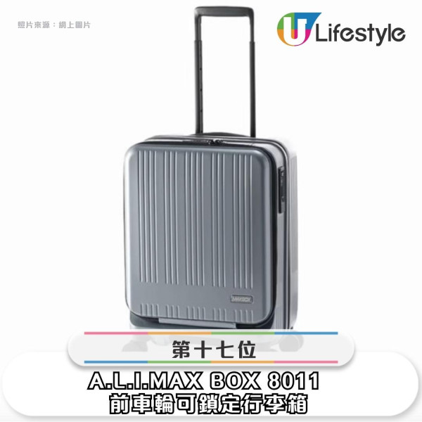 【行李箱推薦排行榜】Rimowa竟然非榜首！最細最輕放得入行李架廉航必備 