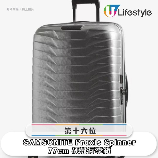 【行李箱推薦排行榜】Rimowa竟然非榜首！最細最輕放得入行李架廉航必備 