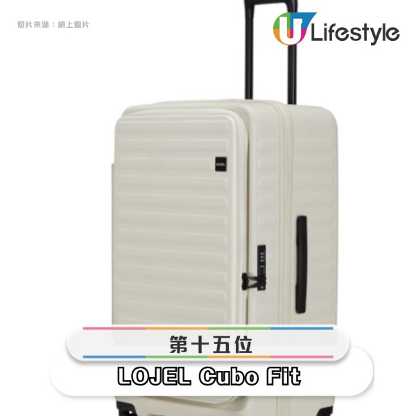 【行李箱推薦排行榜】Rimowa竟然非榜首！最細最輕放得入行李架廉航必備 