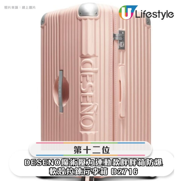 【行李箱推薦排行榜】Rimowa竟然非榜首！最細最輕放得入行李架廉航必備 