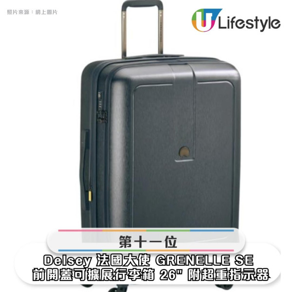 【行李箱推薦排行榜】Rimowa竟然非榜首！最細最輕放得入行李架廉航必備 