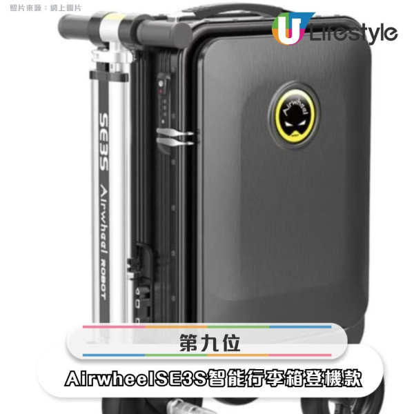 【行李箱推薦排行榜】Rimowa竟然非榜首！最細最輕放得入行李架廉航必備 