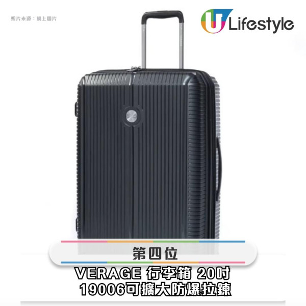 【行李箱推薦排行榜】Rimowa竟然非榜首！最細最輕放得入行李架廉航必備 