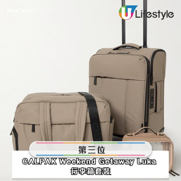 【行李箱推薦排行榜】Rimowa竟然非榜首！最細最輕放得入行李架廉航必備 