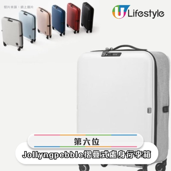 【行李箱推薦排行榜】Rimowa竟然非榜首！最細最輕放得入行李架廉航必備 