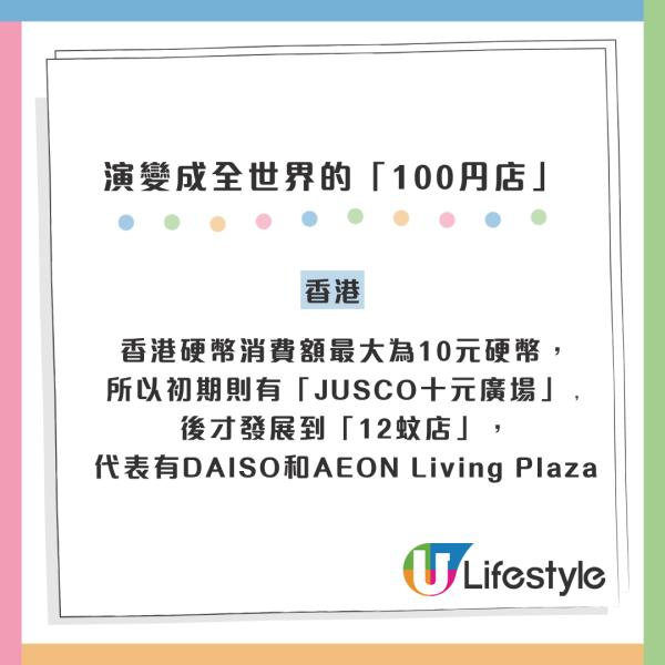 12蚊店｜乜都加價$12點守住？揭5大平價冷知識 網民：$10吉之島先最強