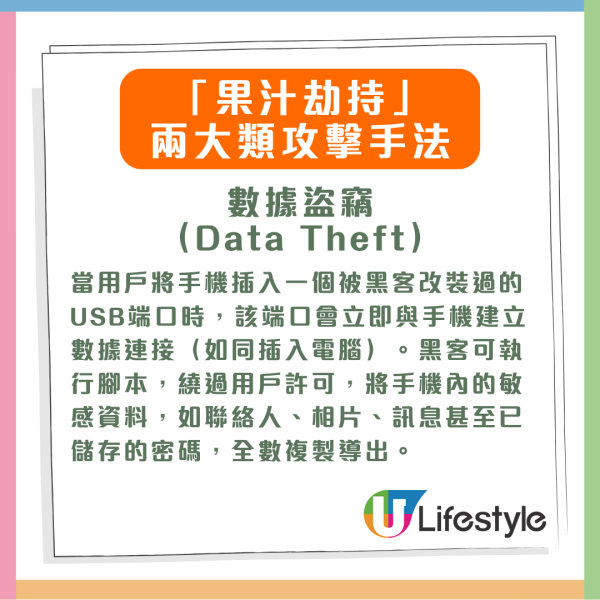 公共USB充電隨時中伏！暗藏木馬陷阱專偷銀行資料 即睇4招自保防方法