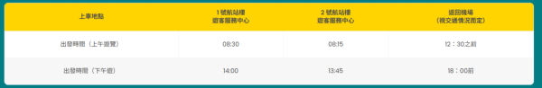 台灣桃園機場派600元消費劵!滿足1條件即可領取!餐飲、免稅店都適用