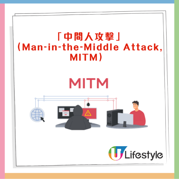 公共WiFi 暗藏危機 一錯誤做法銀行存款清零 專家：個資被盜只需5分鐘【附3大安全連線貼士】