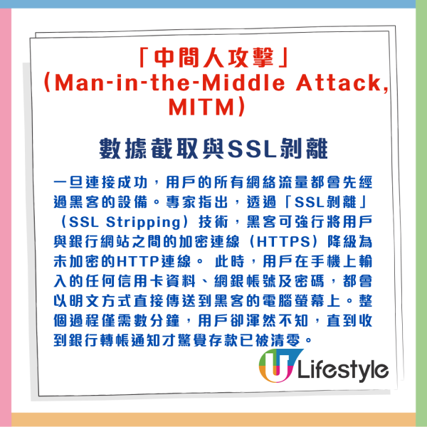 公共WiFi 暗藏危機 一錯誤做法銀行存款清零 專家：個資被盜只需5分鐘【附3大安全連線貼士】