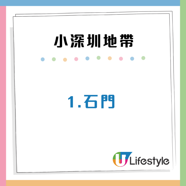 網民熱議|香港3地區變「小深圳」第一位竟唔係上水?街坊呻:一出閘要講普通話