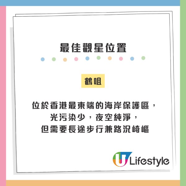 2025最後兩場！獅子座流星雨11.18現身、捕捉每小時10粒流星！附拍攝教學