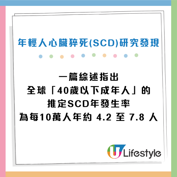 年輕非免死金牌！醫生揭心臟猝死「5大沉默前兆」：睡醒有這感覺極危險
