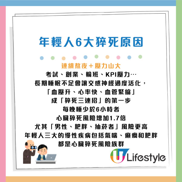 年輕非免死金牌！醫生揭心臟猝死「5大沉默前兆」：睡醒有這感覺極危險